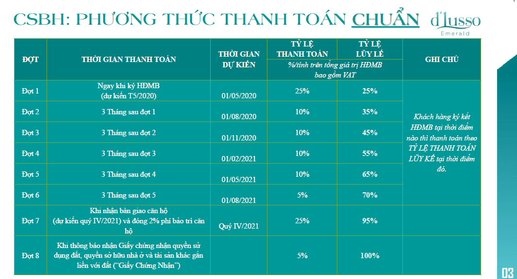 ban can ho quan 2, ảnh to5