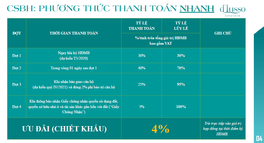 ban can ho quan 2, ảnh to6